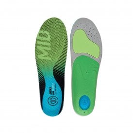RUN 3FEET® PROTECT MID Insoles for Running Shoes